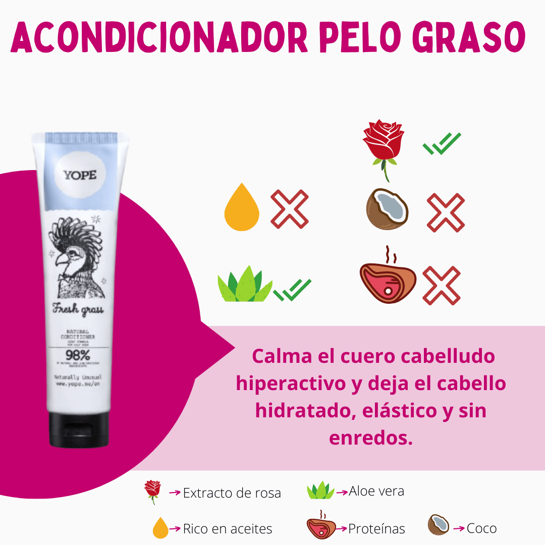 Yope Fresh Grass Conditioner 170ml — frontal