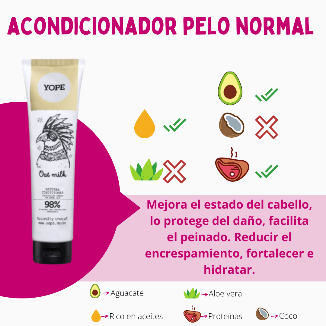 Yope Oat Milk Conditioner 170ml — frontal