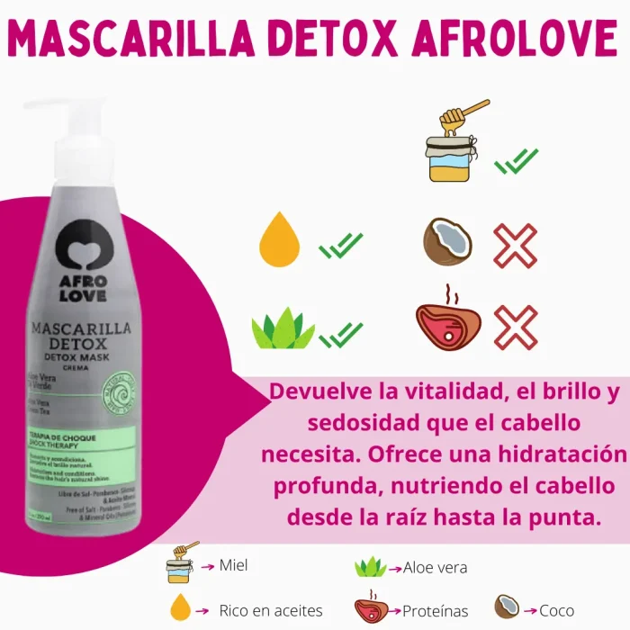 Afro Love Mascarilla Detox 290ml — frontal