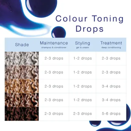 Bouclème Colour Toning Drops 30ml — frontal
