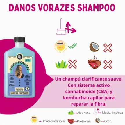 Lola Cosmetics Danos Vorazes Shampoo Fortificante 250ml — frontal