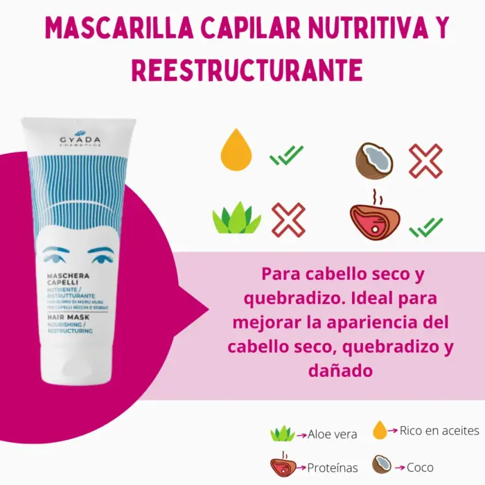 Gyada Cabello Color Vibes Mascarilla Capilar Nutritiva Y Reestructurante 200ml — frontal